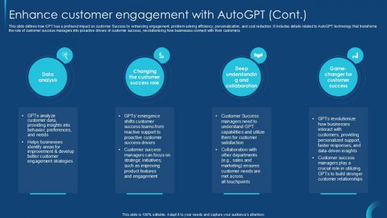 Enhance Customer Engagement With Self Guided GPT 4 PPT Slide CHATGPT SS V