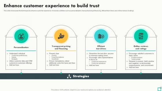 Enhance Customer Experience To Build Trust Innovative Tactics For Revving Up Strategy SS