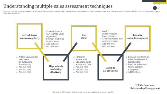 Enhance Customer Retention Understanding Multiple Sales Assessment Techniques Brochure Pdf Enhance Customer Retention Understanding Multiple Sales Assessment Techniques Brochure Pdf