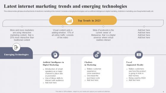 Enhancing Conversion Rate By Leveraging E Marketing Tactics Ppt Powerpoint Presentation Complete Deck