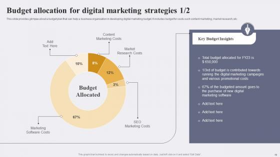 Enhancing Conversion Rate By Leveraging E Marketing Tactics Ppt Powerpoint Presentation Complete Deck
