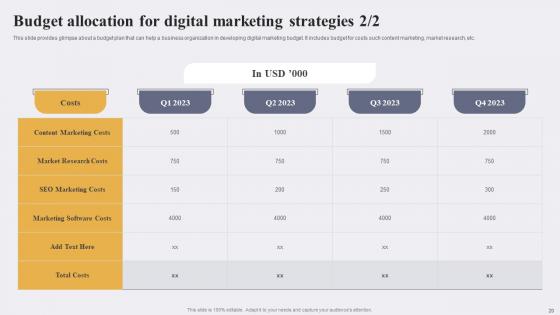 Enhancing Conversion Rate By Leveraging E Marketing Tactics Ppt Powerpoint Presentation Complete Deck