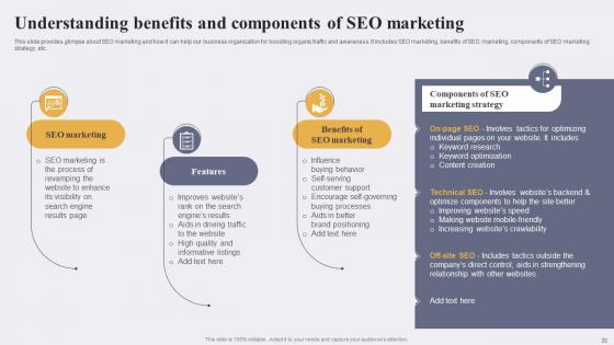 Enhancing Conversion Rate By Leveraging E Marketing Tactics Ppt Powerpoint Presentation Complete Deck