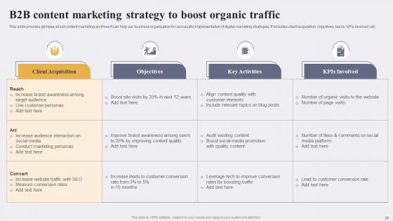 Enhancing Conversion Rate By Leveraging E Marketing Tactics Ppt Powerpoint Presentation Complete Deck
