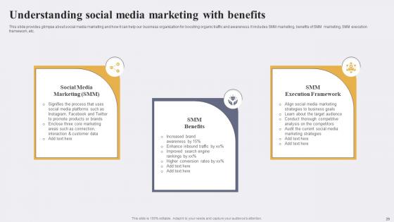 Enhancing Conversion Rate By Leveraging E Marketing Tactics Ppt Powerpoint Presentation Complete Deck