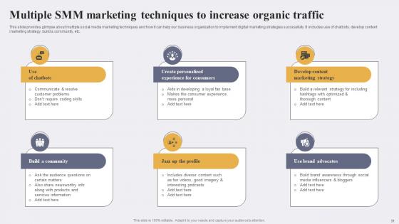 Enhancing Conversion Rate By Leveraging E Marketing Tactics Ppt Powerpoint Presentation Complete Deck
