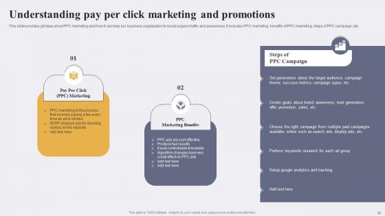 Enhancing Conversion Rate By Leveraging E Marketing Tactics Ppt Powerpoint Presentation Complete Deck