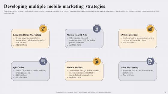 Enhancing Conversion Rate By Leveraging E Marketing Tactics Ppt Powerpoint Presentation Complete Deck