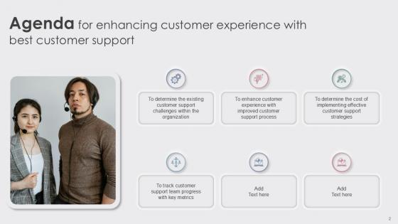 Enhancing Customer Experience With Best Customer Support Ppt Slide