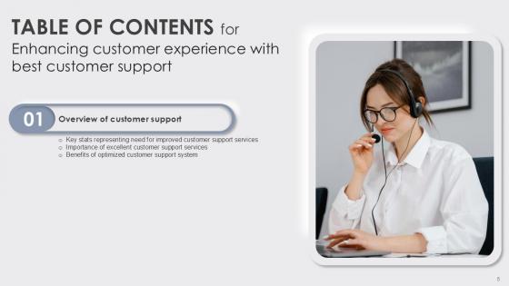 Enhancing Customer Experience With Best Customer Support Ppt Slide