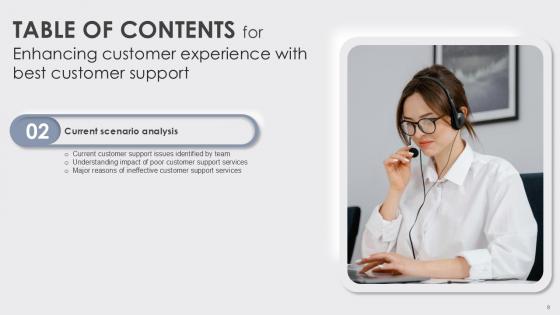 Enhancing Customer Experience With Best Customer Support Ppt Slide