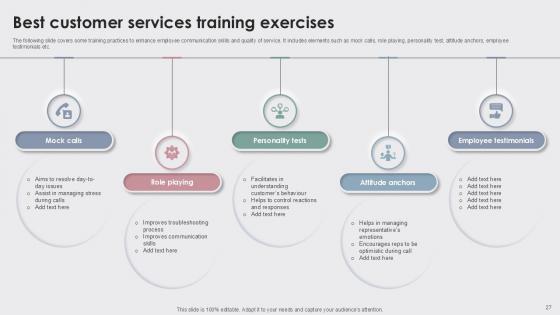 Enhancing Customer Experience With Best Customer Support Ppt Slide