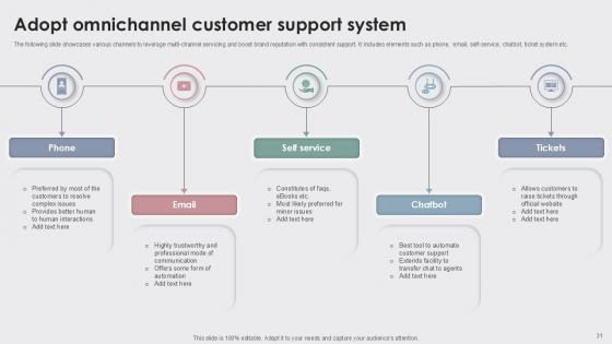 Enhancing Customer Experience With Best Customer Support Ppt Slide
