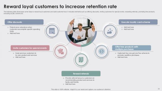 Enhancing Customer Experience With Best Customer Support Ppt Slide