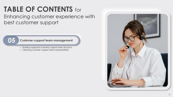 Enhancing Customer Experience With Best Customer Support Ppt Slide