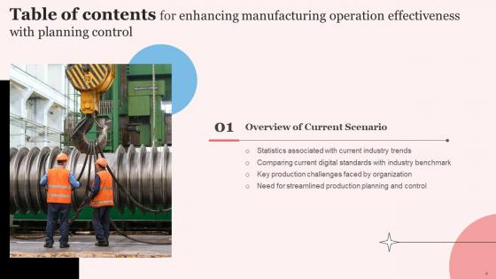 Enhancing Manufacturing Operation Effectiveness With Planning Control Complete Deck