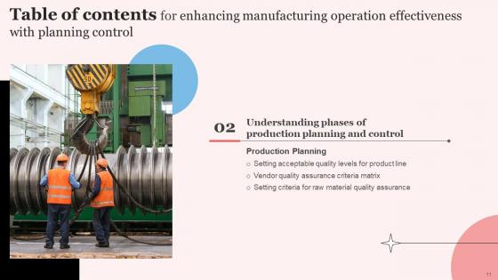 Enhancing Manufacturing Operation Effectiveness With Planning Control Complete Deck