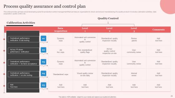 Enhancing Manufacturing Operation Effectiveness With Planning Control Complete Deck
