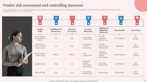 Enhancing Manufacturing Operation Effectiveness With Planning Control Complete Deck