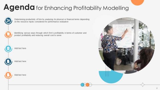 Enhancing Profitability Modelling Ppt Powerpoint Presentation Complete Deck With Slides