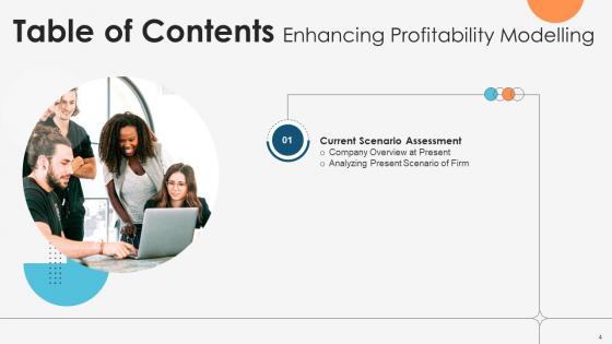 Enhancing Profitability Modelling Ppt Powerpoint Presentation Complete Deck With Slides