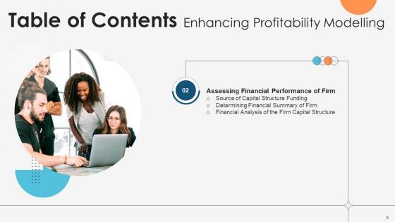 Enhancing Profitability Modelling Ppt Powerpoint Presentation Complete Deck With Slides