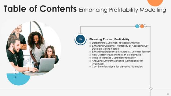 Enhancing Profitability Modelling Ppt Powerpoint Presentation Complete Deck With Slides