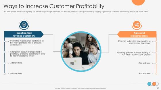 Enhancing Profitability Modelling Ppt Powerpoint Presentation Complete Deck With Slides