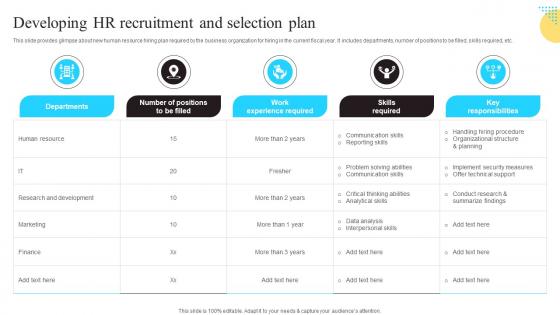 Enhancing Workforce Productivity Using HR Recruitment Process Ppt Powerpoint Presentation Complete Deck