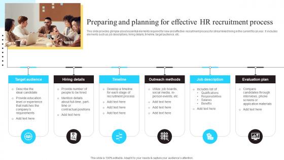 Enhancing Workforce Productivity Using HR Recruitment Process Ppt Powerpoint Presentation Complete Deck
