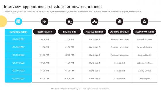 Enhancing Workforce Productivity Using HR Recruitment Process Ppt Powerpoint Presentation Complete Deck