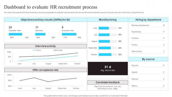 Enhancing Workforce Productivity Using HR Recruitment Process Ppt Powerpoint Presentation Complete Deck
