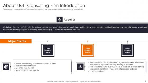 Enhancing Workload Efficiency Through Cloud Architecture Review Complete Deck