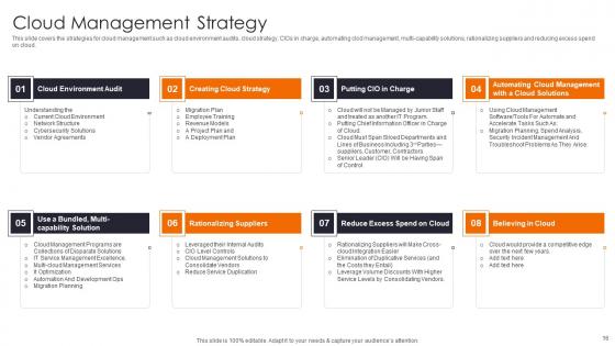 Enhancing Workload Efficiency Through Cloud Architecture Review Complete Deck