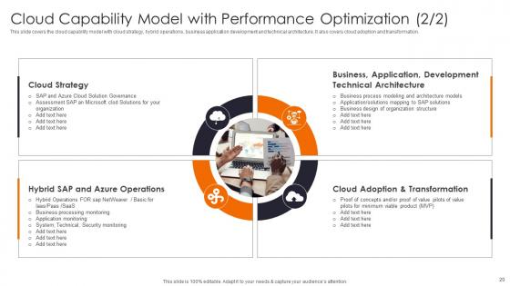 Enhancing Workload Efficiency Through Cloud Architecture Review Complete Deck