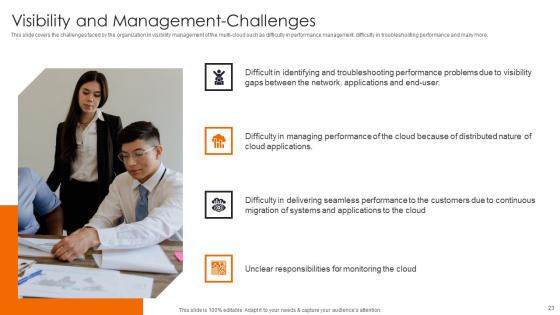 Enhancing Workload Efficiency Through Cloud Architecture Review Complete Deck