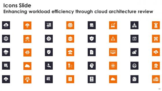 Enhancing Workload Efficiency Through Cloud Architecture Review Complete Deck