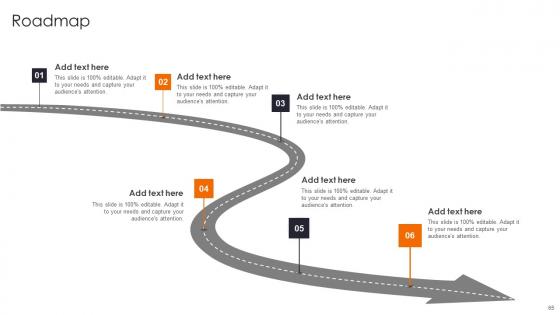 Enhancing Workload Efficiency Through Cloud Architecture Review Complete Deck
