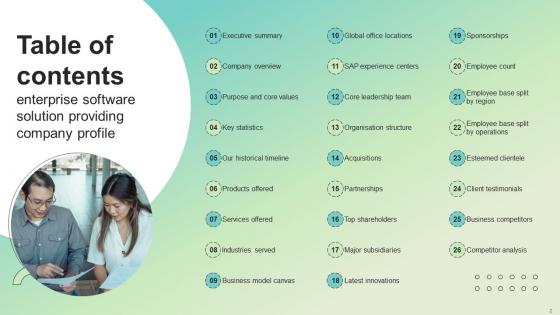 Enterprise Software Solution Providing Company Profile Ppt Powerpoint Presentation CP CD V