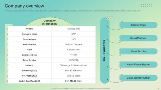 Enterprise Software Solution Providing Company Profile Ppt Powerpoint Presentation CP CD V