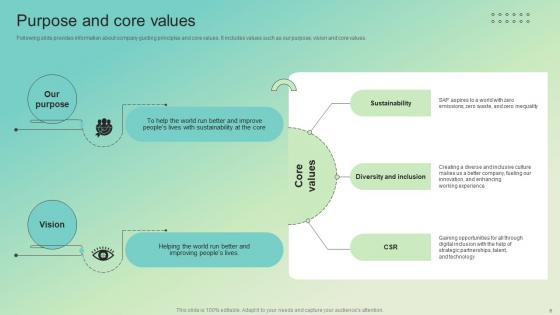 Enterprise Software Solution Providing Company Profile Ppt Powerpoint Presentation CP CD V