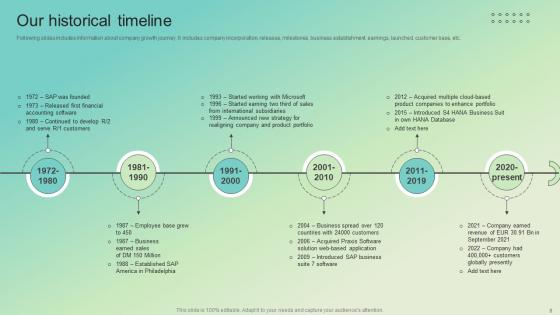 Enterprise Software Solution Providing Company Profile Ppt Powerpoint Presentation CP CD V