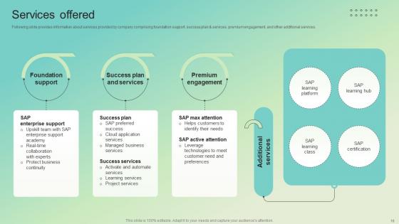 Enterprise Software Solution Providing Company Profile Ppt Powerpoint Presentation CP CD V