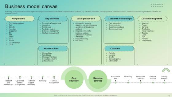 Enterprise Software Solution Providing Company Profile Ppt Powerpoint Presentation CP CD V