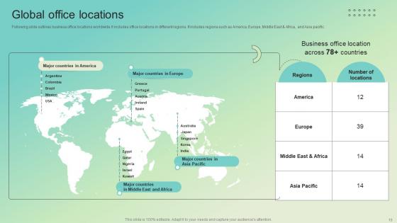 Enterprise Software Solution Providing Company Profile Ppt Powerpoint Presentation CP CD V