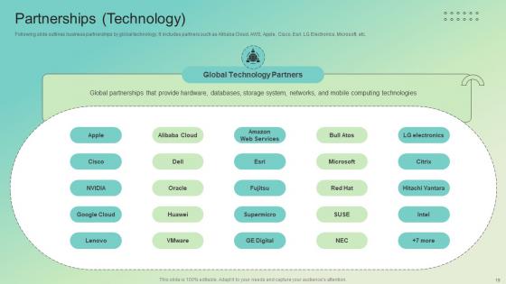 Enterprise Software Solution Providing Company Profile Ppt Powerpoint Presentation CP CD V