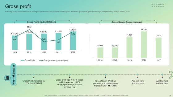 Enterprise Software Solution Providing Company Profile Ppt Powerpoint Presentation CP CD V