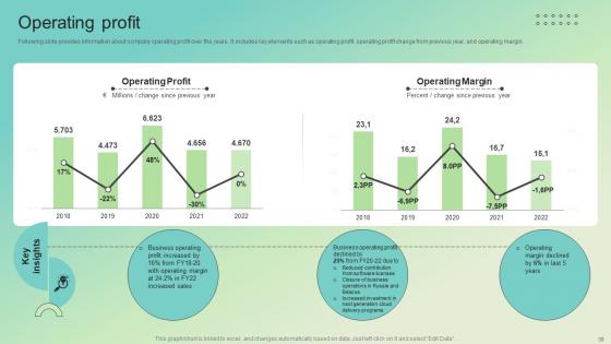 Enterprise Software Solution Providing Company Profile Ppt Powerpoint Presentation CP CD V