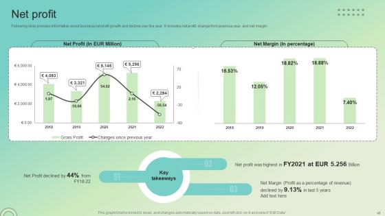 Enterprise Software Solution Providing Company Profile Ppt Powerpoint Presentation CP CD V
