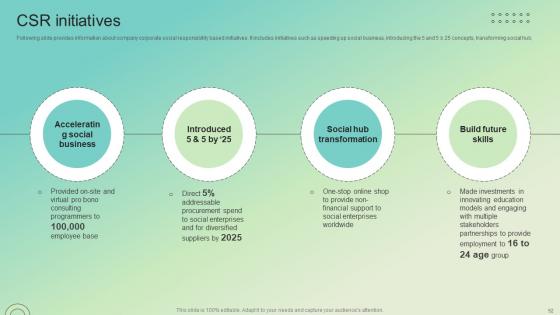 Enterprise Software Solution Providing Company Profile Ppt Powerpoint Presentation CP CD V